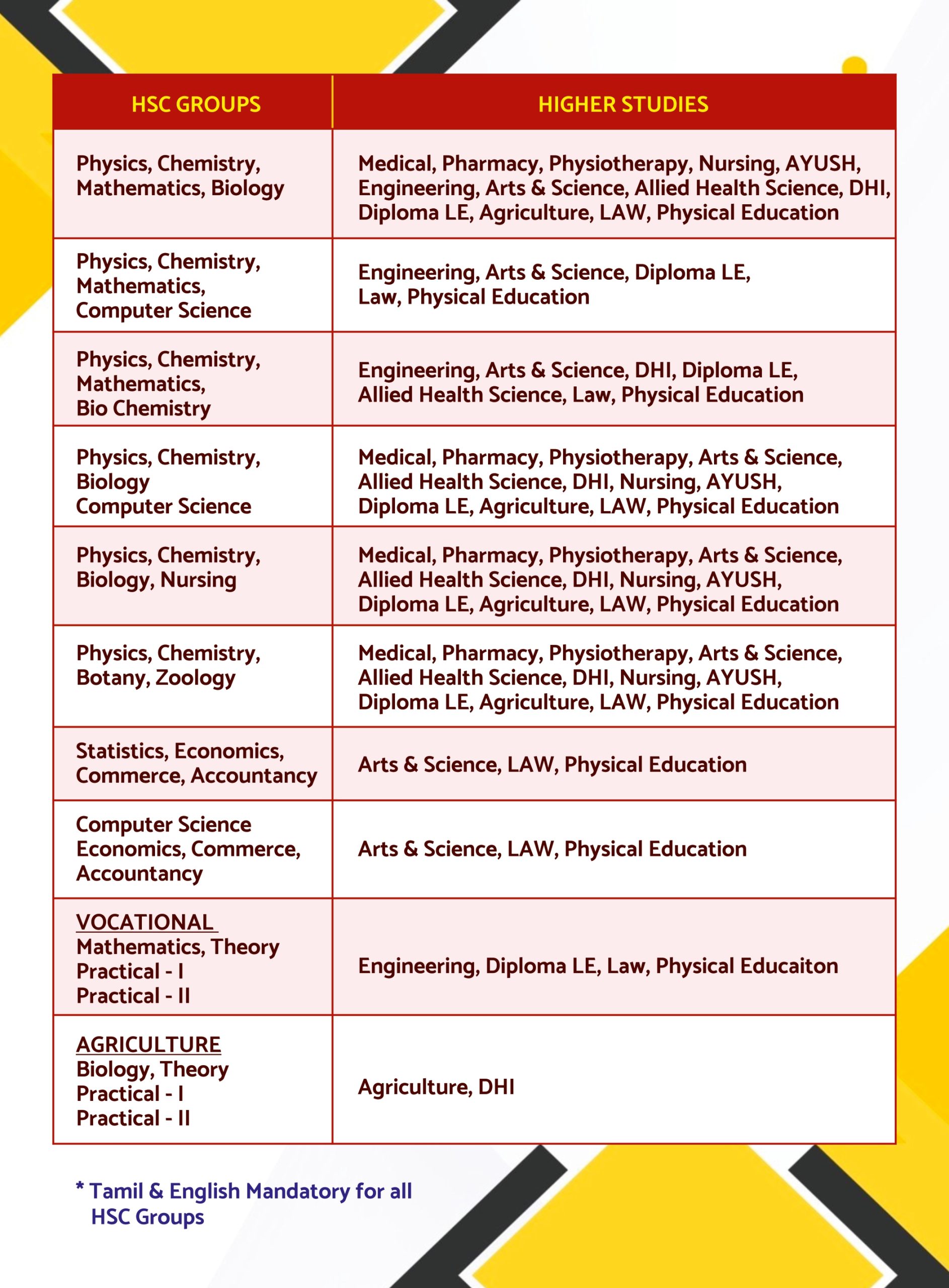 7x9.5inches - Rajkumar - Wrapper No. 109 (a) - 100 pcs (11 ver)_page-0002